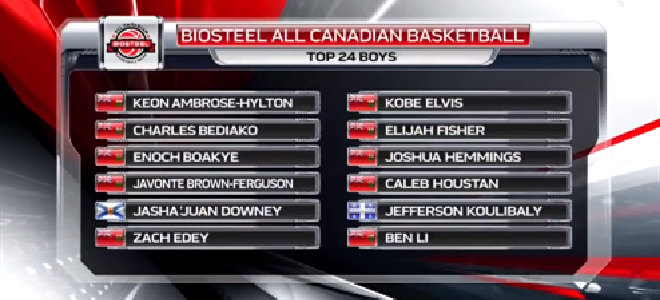 球探-从综艺选手到国家队功臣，Ben太炸了！上海特意为他做了这个决定…