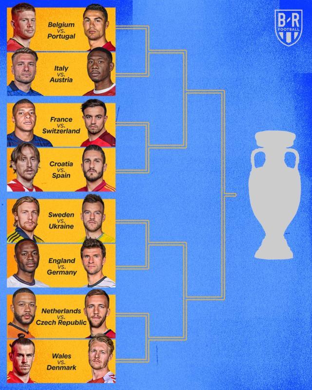 球探体育-【早报】操作猛如虎，排名原地杵！西葡德法全数出线！